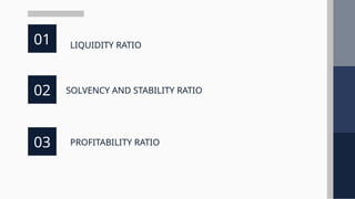 01
02
03
LIQUIDITY RATIO
SOLVENCY AND STABILITY RATIO
PROFITABILITY RATIO
 