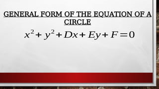 CHANGING GENERAL FORM TO STANDARD FORM A | PPTX