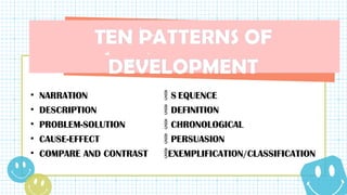 ENGLISH FOR ACADEMIC AND PROFESSIONAL PURPOSES LESSON 2- PATTERNS OF ...