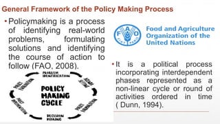 Comprehensive Overview of the Policy Making Process and Its Key ...