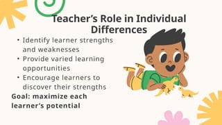 Individual Learning Difference Comprehensive Learning Principles: Development, Social Interaction, and ...
