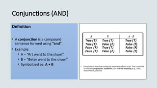 Comprehensive Introduction to Sentential Logic and Symbolization | PPTX