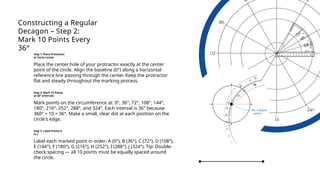 Drawing and Constructing Regular Polygons Using Geometric Tools | PPTX