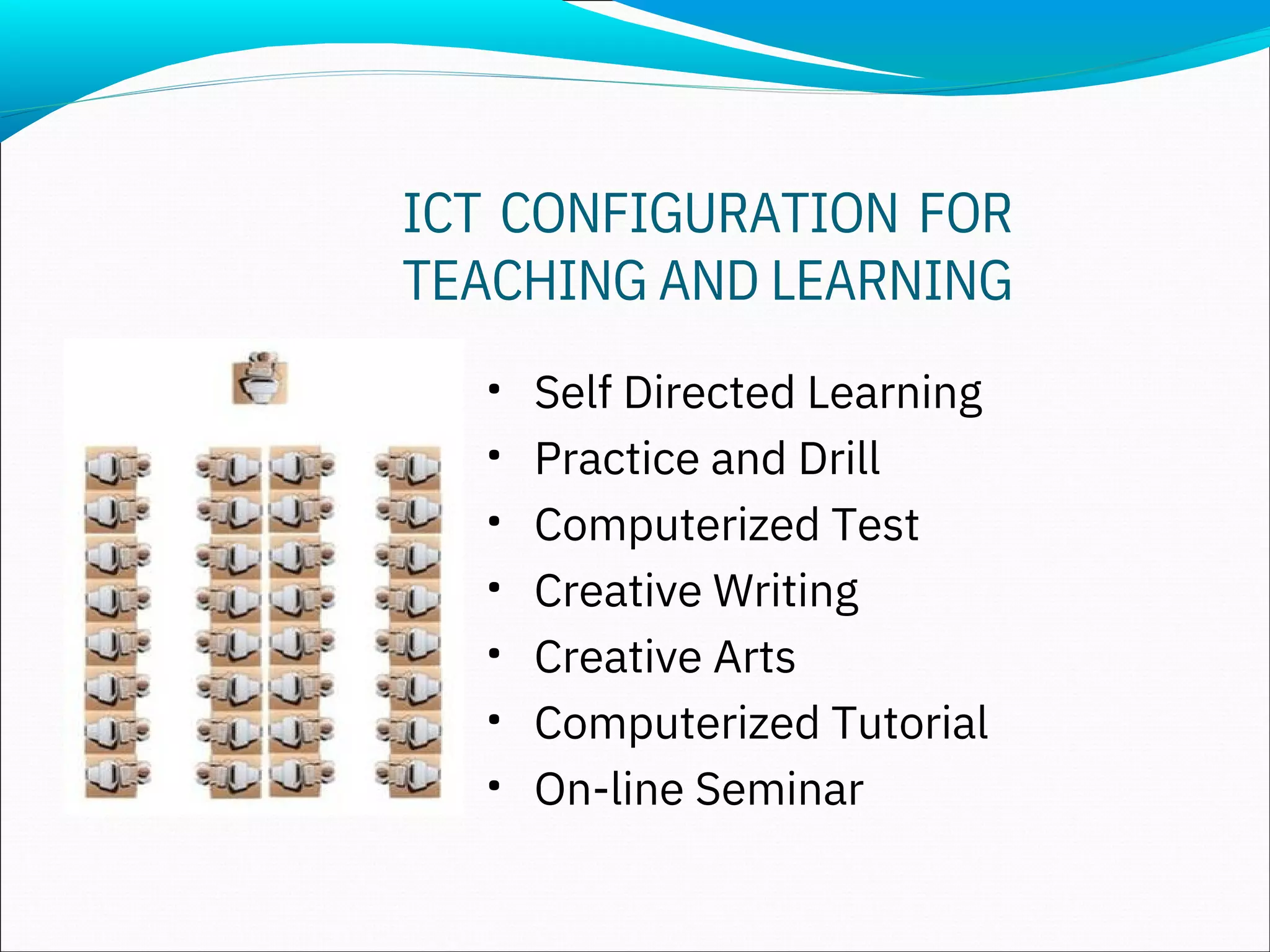 ICT CONFIGURATION FOR
TEACHING AND LEARNING
•
•
•
•
•
•
•
Self Directed Learning
Practice and Drill
Computerized Test
Creative Writing
Creative Arts
Computerized Tutorial
On-line Seminar
 
