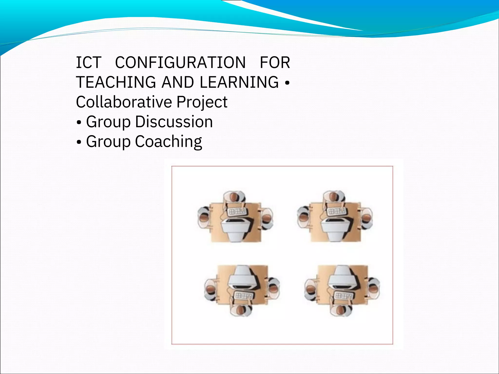 ICT CONFIGURATION FOR
TEACHING AND LEARNING •
Collaborative Project
• Group Discussion
• Group Coaching
 