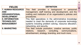 Training Field Definition LESSON 2- APPLIED SOCIAL SCIENCEAPPLIED SOCIAL SCIENCEAPPLIED SOCIAL ...