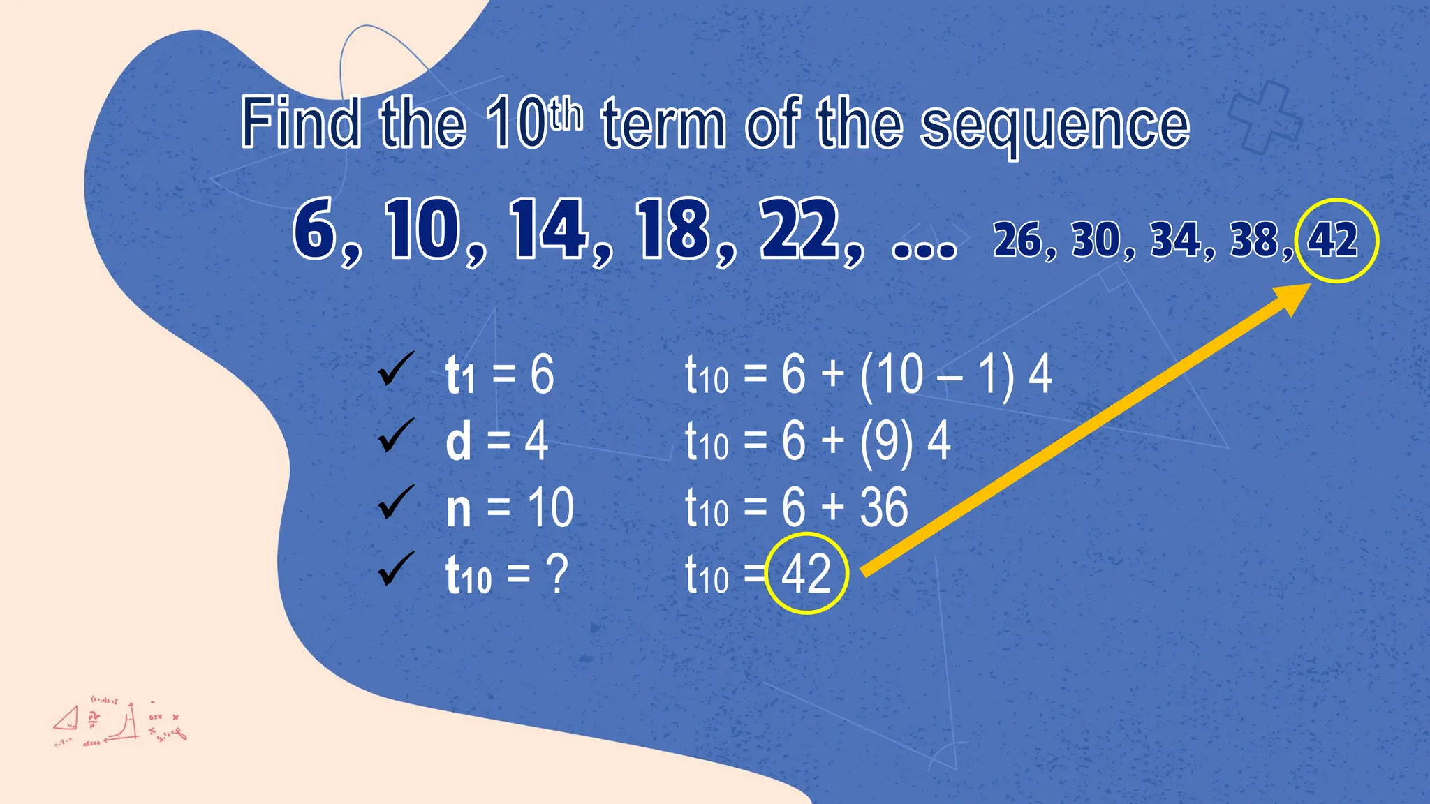 26, 30, 34, 38, 42
ü t1 = 6
ü d = 4
ü n = 10
ü t10 = ?
t10 = 6 + (10 – 1) 4
t10 = 6 + (9) 4
t10 = 6 + 36
t10 = 42
 