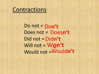 Contractions

    Do not = Don’t
    Does not = Doesn’t
    Did not = Didn’t
    Will not = Won’t
    Would not =Wouldn’t
 