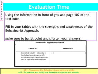 Evaluation Time
Using the information in front of you and page 107 of the
text book.
Fill in your tables with the strengths and weaknesses of the
Behaviourist Approach.
Make sure to bullet point and shorten your answers.
A
C
T
I
V
I
T
Y
AO3 – To examine the Behaviourist Approach as a whole.
AO2 – To evaluate and justify the Behaviourist Approach as a whole.
 