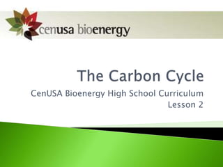 CenUSA Bioenergy High School Curriculum
Lesson 2
 