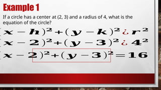 Example 1
If a circle has a center at (2, 3) and a radius of 4, what is the
equation of the circle?
( 𝒙 − 𝒉)𝟐
+( 𝒚 − 𝒌)𝟐
¿ 𝒓 𝟐
( 𝒙 − 𝟐)𝟐
+( 𝒚 − 𝟑)𝟐
¿ 𝟒𝟐
( 𝒙 − 𝟐)𝟐
+( 𝒚 − 𝟑)𝟐
=𝟏𝟔
 