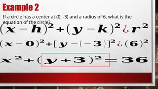 Example 2
If a circle has a center at (0, -3) and a radius of 6, what is the
equation of the circle?
( 𝒙 − 𝟎)
𝟐
+[ 𝒚 − ( −𝟑 ) ]
𝟐
¿ (𝟔)
𝟐
𝒙 𝟐
+( 𝒚 +𝟑 )𝟐
= 𝟑𝟔
( 𝒙 − 𝒉)𝟐
+( 𝒚 −𝒌)𝟐
¿ 𝒓 𝟐
 