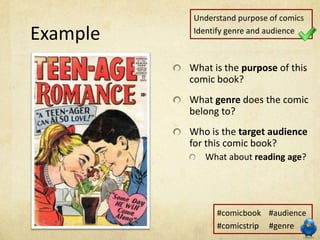 Understand purpose of comics

Example   Identify genre and audience



          What is the purpose of this
          comic book?
          What genre does the comic
          belong to?
          Who is the target audience
          for this comic book?
             What about reading age?




                #comicbook #audience
                #comicstrip #genre
 