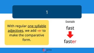 1
With regular one syllable
adjectives, we add -er to
make the comparative
form.
Example
faster
fast
 