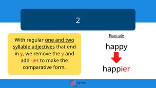 2
Example
happier
happy
With regular one and two
syllable adjectives that end
in y, we remove the y and
add -ier to make the
comparative form.
 