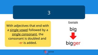 3
Example
bigger
big
With adjectives that end with
a single vowel followed by a
single consonant, the
consonant is doubled and
-er is added.
 