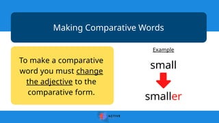 To make a comparative
word you must change
the adjective to the
comparative form.
Making Comparative Words
Example
smaller
small
 