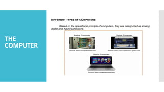 Sample Computer Hardware Or System Overview Comprehensive Overview of Computer Hardware and Types | PPTX