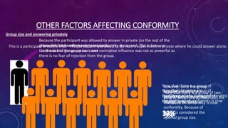 OTHER FACTORS AFFECTING CONFORMITY
Group size and answering privately
This is a participant in Asch’s trial. The participant was asked to do Asch’s experiment in private where he could answer alone.
Because the participant was allowed to answer in private (so the rest of the
group didn’t know their response) conformity decreased. This is because
there was less group pressure and normative influence was not as powerful as
there is no fear of rejection from the group.
However, conformity tends to increase
as the size of the group increases
Now that there is a group of two
(one of which is a confederate) the
likelihood of conformity is now
3%
Now that there is a group of
three(two of which are
confederates) the likelihood of
conformity is now
13%
Now that there is a group of
four(three of which are confederates)
the likelihood of conformity is now
32%
However, once the group
reaches around 4-5
people there is very little
change in the levels of
conformity. Because of
this, it is considered the
optimal group size.
 