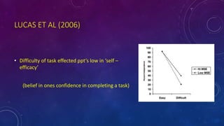LUCAS ET AL (2006)
• Difficulty of task effected ppt’s low in ‘self –
efficacy’
(belief in ones confidence in completing a task)
 