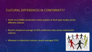 CULTURAL DIFFERENCES IN CONFORMITY?
• Smith et al (2006) conducted a meta-analysis of Asch-type studies across
different cultures
• Results showed an average of 25% conformity rates across individualist
cultures
• Whereas in collectivist cultures, results averaged 37%!
 