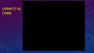 LATANE ET AL
(1968)
 