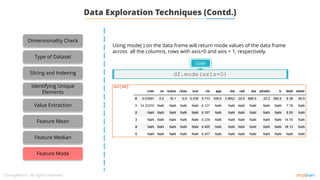 Using mode( ) on the data frame will return mode values of the data frame
across all the columns, rows with axis=0 and axis = 1, respectively.
Code
df.mode(axis=0)
Dimensionality Check
Type of Dataset
Slicing and Indexing
Identifying Unique
Elements
Value Extraction
Feature Mean
Feature Median
Feature Mode
Data Exploration Techniques (Contd.)
 