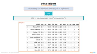 Data Import
Code
df1 = pandas.read_csv(“mtcars.csv“)
The first step is to import the data as a part of exploration.
 