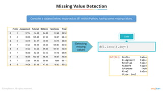 Missing Value Detection
Consider a dataset below, imported as df1 within Python, having some missing values.
Detecting
missing
values
Code
df1.isna().any()
 