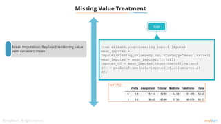 Missing Value Treatment
Mean Imputation: Replace the missing value
with variable’s mean
Code
from sklearn.preprocessing import Imputer
mean_imputer =
Imputer(missing_values=np.nan,strategy='mean',axis=1)
mean_imputer = mean_imputer.fit(df1)
imputed_df = mean_imputer.transform(df1.values)
df1 = pd.DataFrame(data=imputed_df,columns=cols)
df1
 
