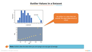 Outlier Values in a Dataset
Note: Outliers skew the data when you are trying to do any type of average.
An outlier is a value that lies
outside the usual observation of
values.
0
1
2
3
4
5
7.0 7.5 8.0 8.5 9.0 9.5 10.0 10.5 11.0 11.5 12.0 12.5 13.0 13.5 14.0 14.5 15.0
x MIDPOINT
OUTLIER?
FREQUENCY
5.0 7.5 10.0 12.5 15.0
5
12
13
11
10
9
8
7
6
Y3
X1
 