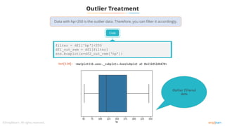 Outlier Treatment
Code
filter = df1['hp']<250
df1_out_rem = df1[filter]
sns.boxplot(x=df2_out_rem['hp'])
Outlier filtered
data
Data with hp>250 is the outlier data. Therefore, you can filter it accordingly.
 