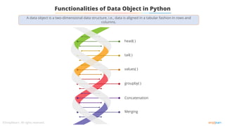 Functionalities of Data Object in Python
tail( )
values( )
groupby( )
Concatenation
Merging
head( )
A data object is a two-dimensional data structure, i.e., data is aligned in a tabular fashion in rows and
columns.
 