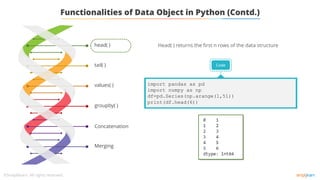 tail( )
values( )
groupby( )
Concatenation
Merging
head( )
Functionalities of Data Object in Python (Contd.)
Head( ) returns the first n rows of the data structure
Code
import pandas as pd
import numpy as np
df=pd.Series(np.arange(1,51))
print(df.head(6))
 