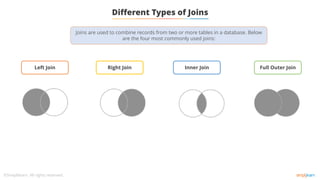 Different Types of Joins
Left Join Right Join Inner Join Full Outer Join
Joins are used to combine records from two or more tables in a database. Below
are the four most commonly used joins:
 