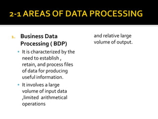 Lesson 2 data processing | PPTX | Computer Software and Applications ...