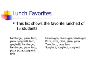 Lunch Favorites This list shows the favorite lunched of 15 students hamburger, pizza, taco, pizza, spaghetti, taco, spaghetti, hamburger, hamburger, pizza, taco, pizza, pizza, spaghetti, taco Hamburger, hamburger, hamburger Pizza, pizza, pizza, pizza, pizza Taco, taco, taco, taco Spaghetti, spaghetti, spaghetti 