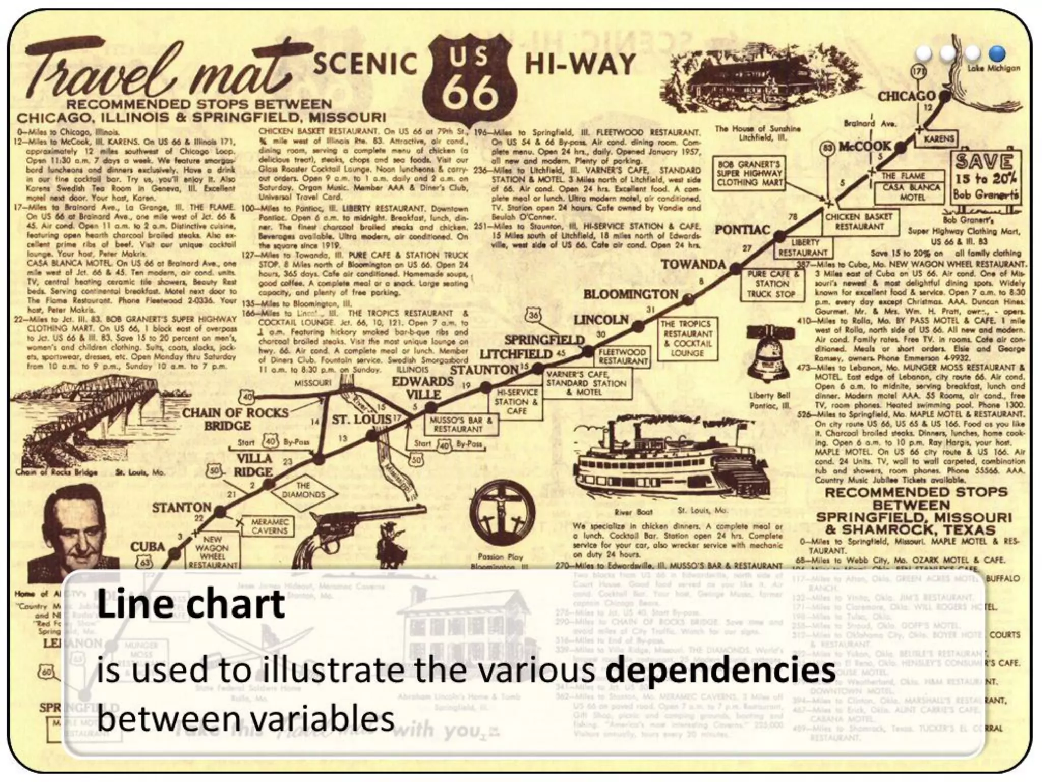 Mathematical Methods in Psychology (II) - Descriptive Statistics | PPT