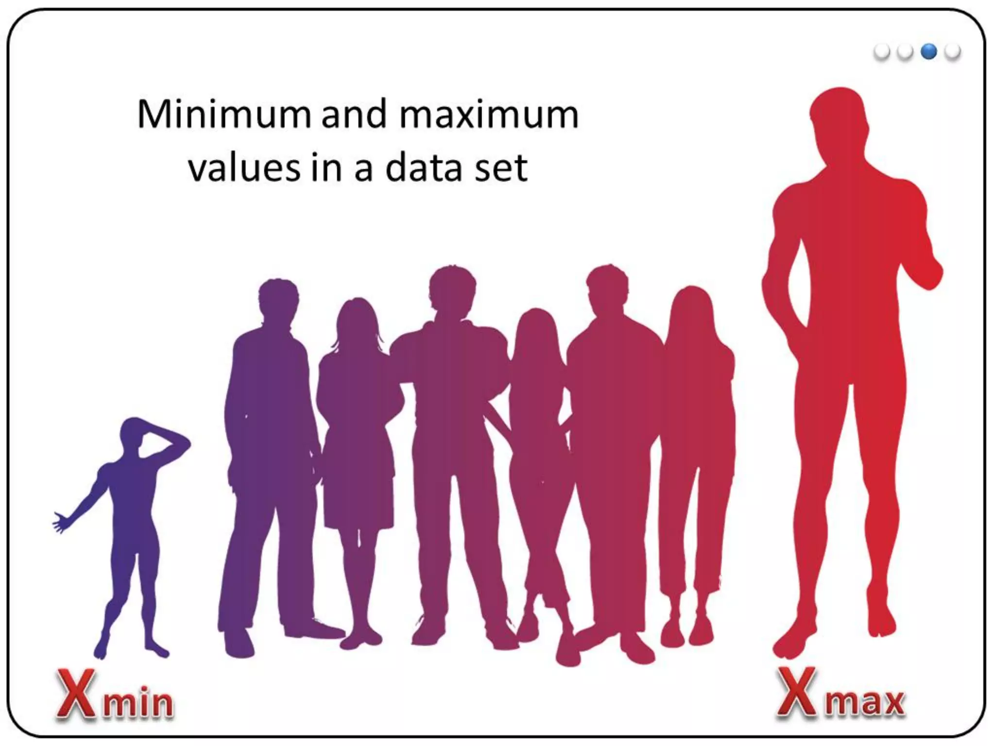 Mathematical Methods in Psychology (II) - Descriptive Statistics | PPT