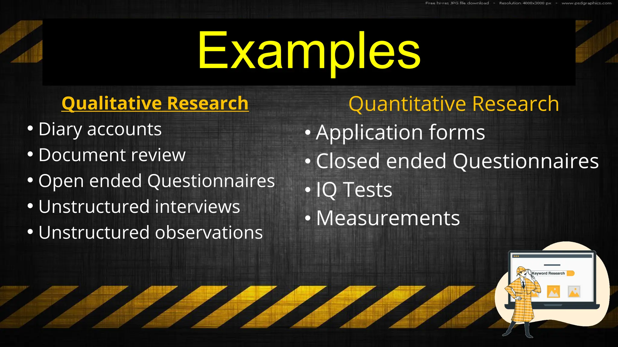 Examples
Qualitative Research
• Diary accounts
• Document review
• Open ended Questionnaires
• Unstructured interviews
• Unstructured observations
Quantitative Research
• Application forms
• Closed ended Questionnaires
• IQ Tests
• Measurements
 