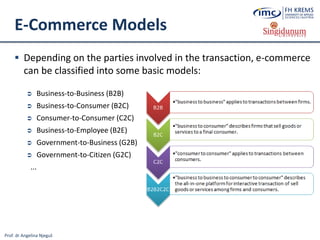 Prof. dr Angelina Njeguš
E-Commerce Models
 Depending on the parties involved in the transaction, e-commerce
can be classified into some basic models:
 Business-to-Business (B2B)
 Business-to-Consumer (B2C)
 Consumer-to-Consumer (C2C)
 Business-to-Employee (B2E)
 Government-to-Business (G2B)
 Government-to-Citizen (G2C)
...
 