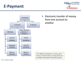 Prof. dr Angelina Njeguš
E-Payment
1The difference between e-money and e-
finance is the fact that e-money funds are
not kept in the bank's financial accounts
 Electronic transfer of money
from one account to
another
e-Payment
E-Finance
E-Banking
Internet
banking
Telephone
banking
Other e-
channels
Other financial
products or
services
Online
brokering
Internet
insurance
Other e-
services
E-Money1
 