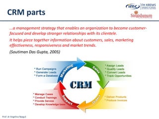 Prof. dr Angelina Njeguš
CRM parts
...a management strategy that enables an organization to become customer-
focused and develop stronger relationships with its clientele.
It helps piece together information about customers, sales, marketing
effectiveness, responsiveness and market trends.
(Soutiman Das Gupta, 2005)
 