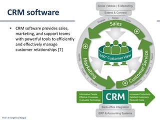 Prof. dr Angelina Njeguš
CRM software
 CRM software provides sales,
marketing, and support teams
with powerful tools to efficiently
and effectively manage
customer relationships [7]
 