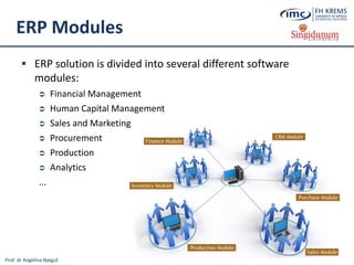 Prof. dr Angelina Njeguš
ERP Modules
 ERP solution is divided into several different software
modules:
 Financial Management
 Human Capital Management
 Sales and Marketing
 Procurement
 Production
 Analytics
...
 