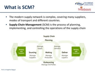 Prof. dr Angelina Njeguš
What is SCM?
 The modern supply network is complex, covering many suppliers,
modes of transport and different countries.
 Supply Chain Management (SCM) is the process of planning,
implementing, and controlling the operations of the supply chain
 