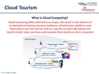 Prof. dr Angelina Njeguš
Cloud Tourism
What is Cloud Computing?
Cloud computing (often referred to as simply „the cloud“) is the delivery of
on-demand computing resources (software, infrastructure, platforms and
information) over the Internet and on a pay-for-use basis [8] without the
need to install, store, purchase and maintain them locally on client computers
 