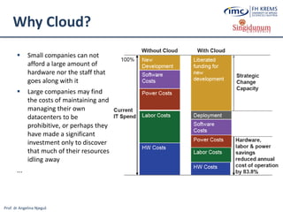 Prof. dr Angelina Njeguš
Why Cloud?
 Small companies can not
afford a large amount of
hardware nor the staff that
goes along with it
 Large companies may find
the costs of maintaining and
managing their own
datacenters to be
prohibitive, or perhaps they
have made a significant
investment only to discover
that much of their resources
idling away
...
 