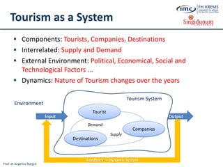Prof. dr Angelina Njeguš
Output
Feedback -> Dynamic System
Tourism as a System
 Components: Tourists, Companies, Destinations
 Interrelated: Supply and Demand
 External Environment: Political, Economical, Social and
Technological Factors ...
 Dynamics: Nature of Tourism changes over the years
Tourist
Companies
Destinations
Input
Demand
Supply
Tourism System
Environment
 