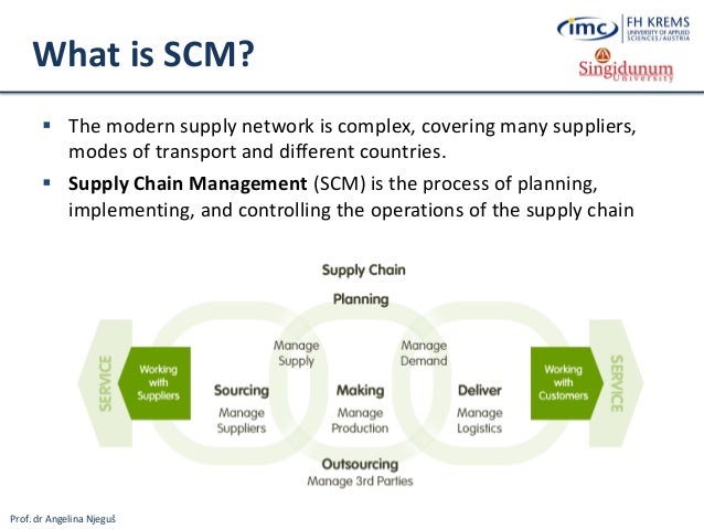 supply chain of viyellatexgroup supply chain of viyellatexgroup